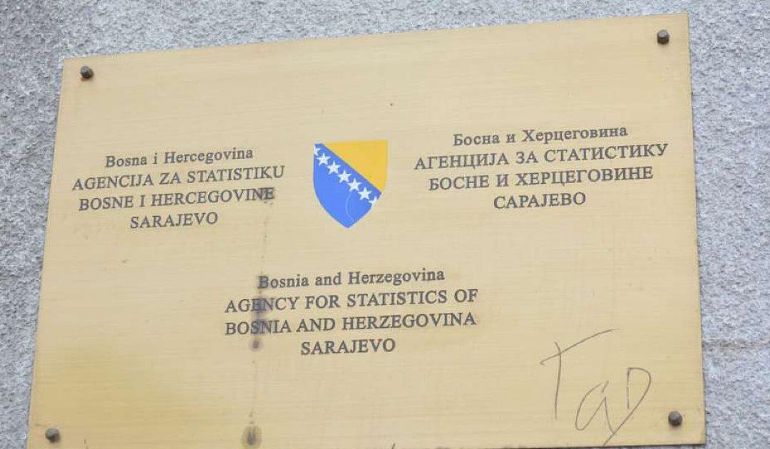 Anketa o radnoj snazi u BiH – Stopa nezaposlenosti 13,1 posto