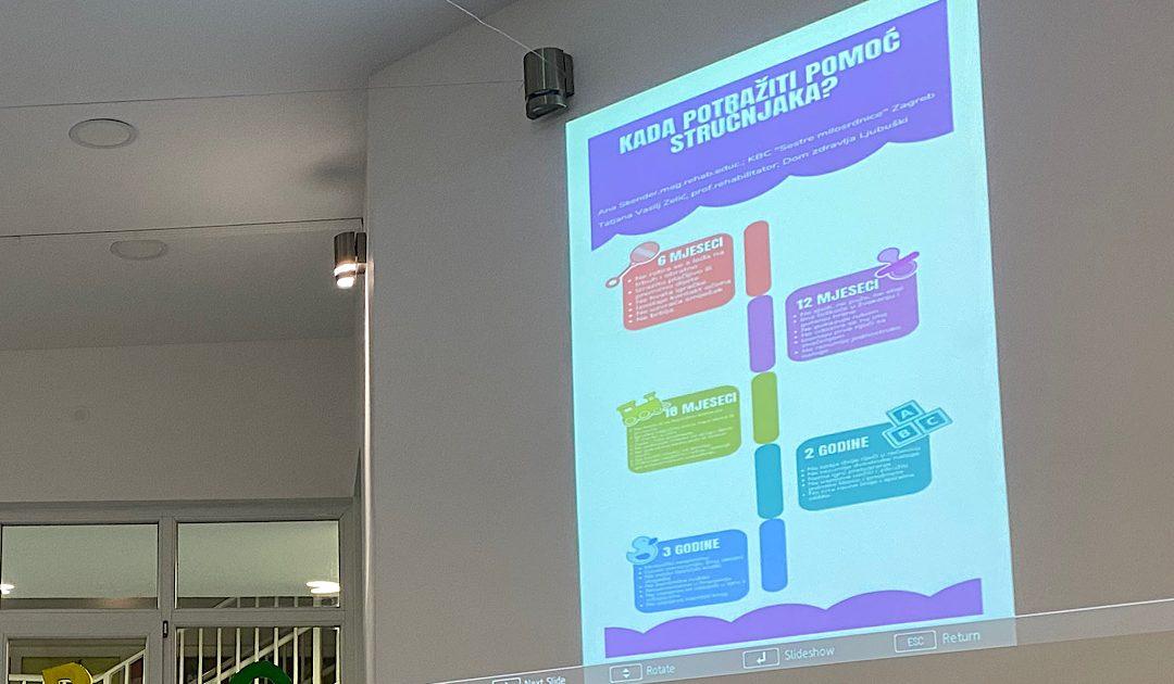 Korištenje ekrana ne izaziva razvojne teškoće, no usporava razvoj kod djece s već postojećim teškoćama