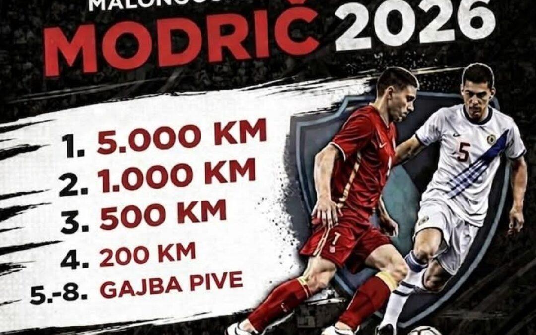 Otvorene prijave za Malonogometni turnir Modrič 2026.