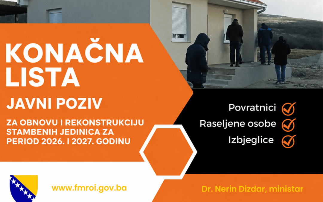 Objavljena konačna lista potencijalnih korisnika pomoći za obnovu domova