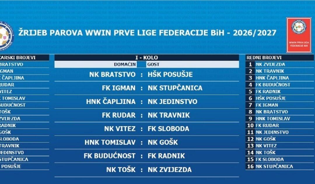 Ždrijeb WWIN Prve lige FBiH: Čapljina dočekuje Jedinstvo, GOŠK ide u Tomislavgrad
