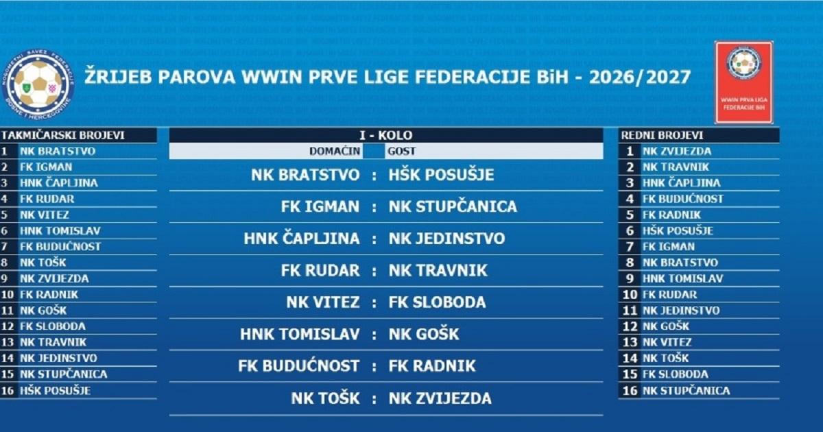 NS FBiH